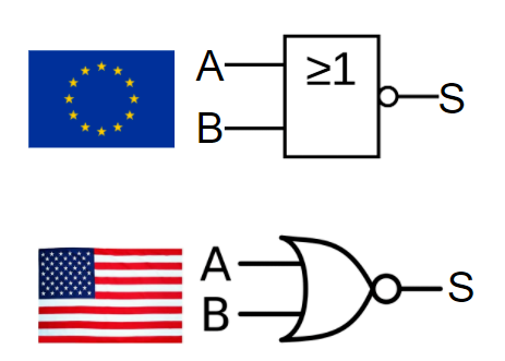 circuit et Schémas Porte NOR