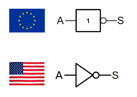 circuit et Schémas d'une Porte NOT