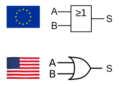 circuit et Schémas Porte OR