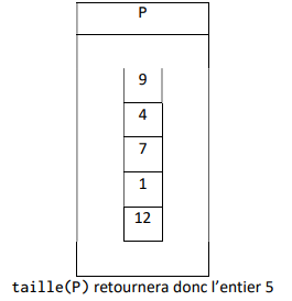 sujetCE_2021_Ex5_Q3.png