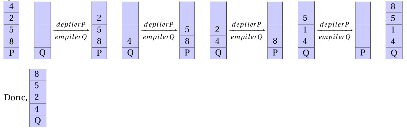 sujetzero_Ex1_1.png