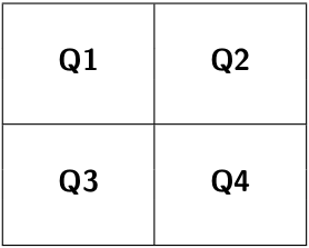 qquarts1