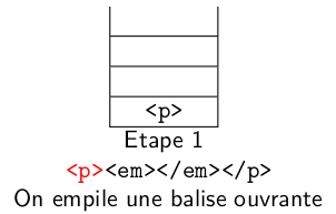 etape2