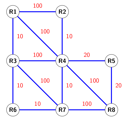 Réseau