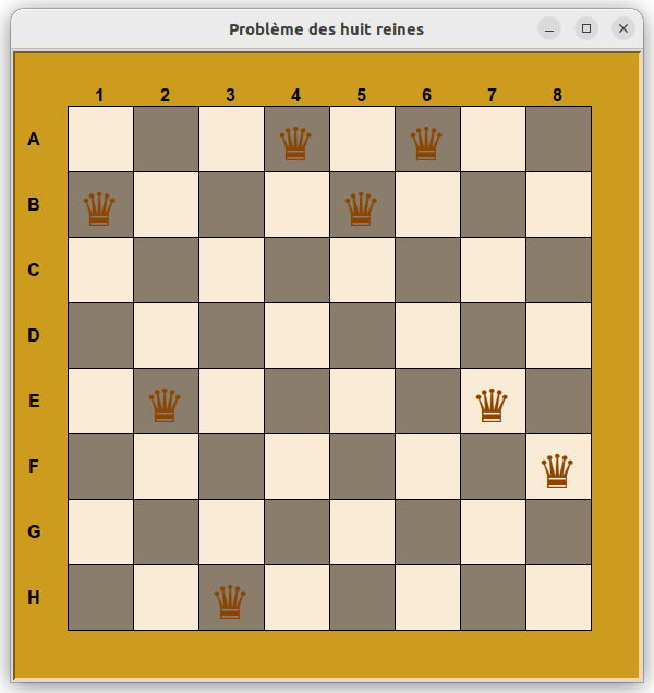 echiquier avec 8 reines